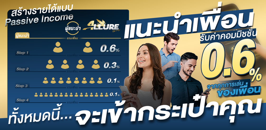 allure 168 เข้าสู่ระบบ